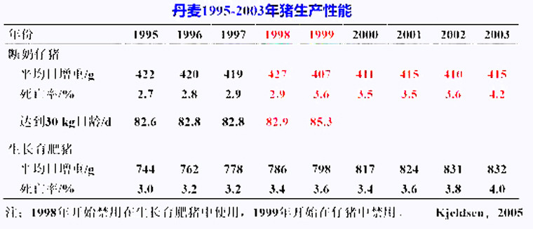 禁抗,草食动物,养兔,养牛,养羊