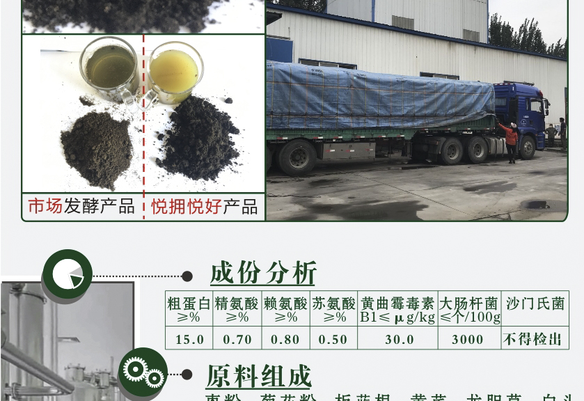 禽专用发酵中药饲料