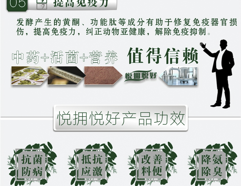 禽专用发酵中药饲料