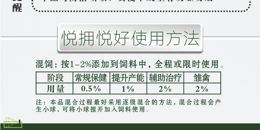 禽专用发酵中药饲料